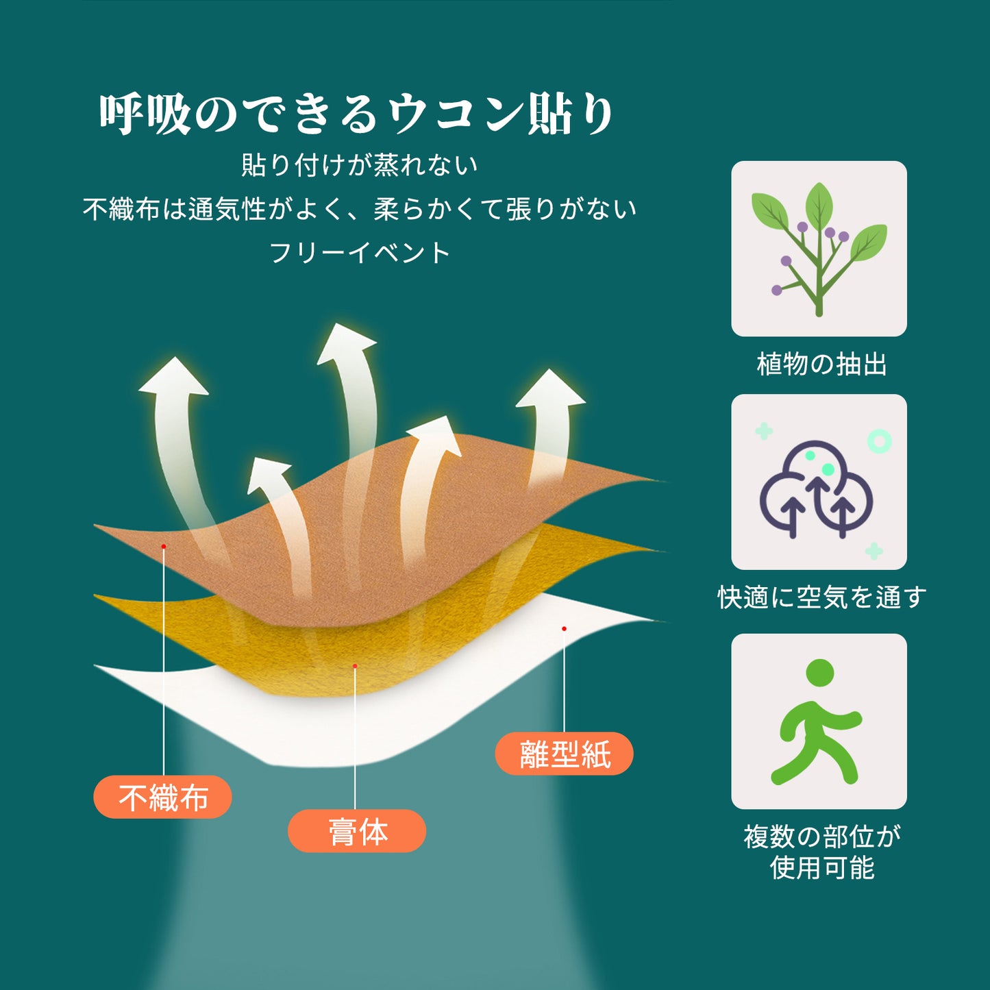ウコン よもぎ お灸、火を使わない お灸（50コ入）ウコン貼り、千年灸、貼るお灸、雲南省の黄姜漢方技術、植物抽出、快適な通気、簡単な引き裂き貼り、日本語取扱説明書付